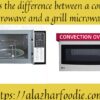 What is the difference between a convection microwave and a grill microwave